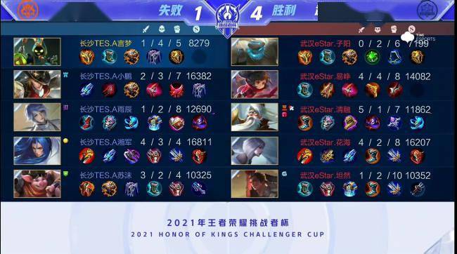 湖人在西部 湖人在西部